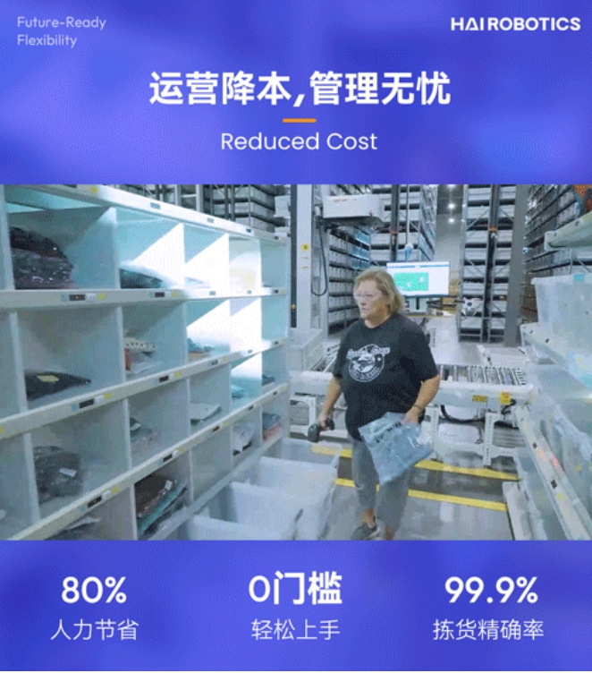 海柔创新HaiPick System