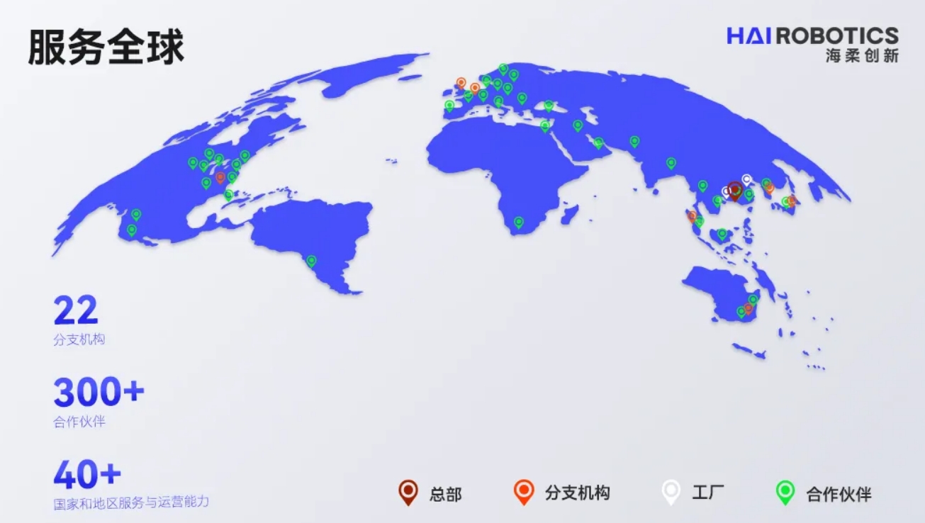 海柔创新仓储自动化
